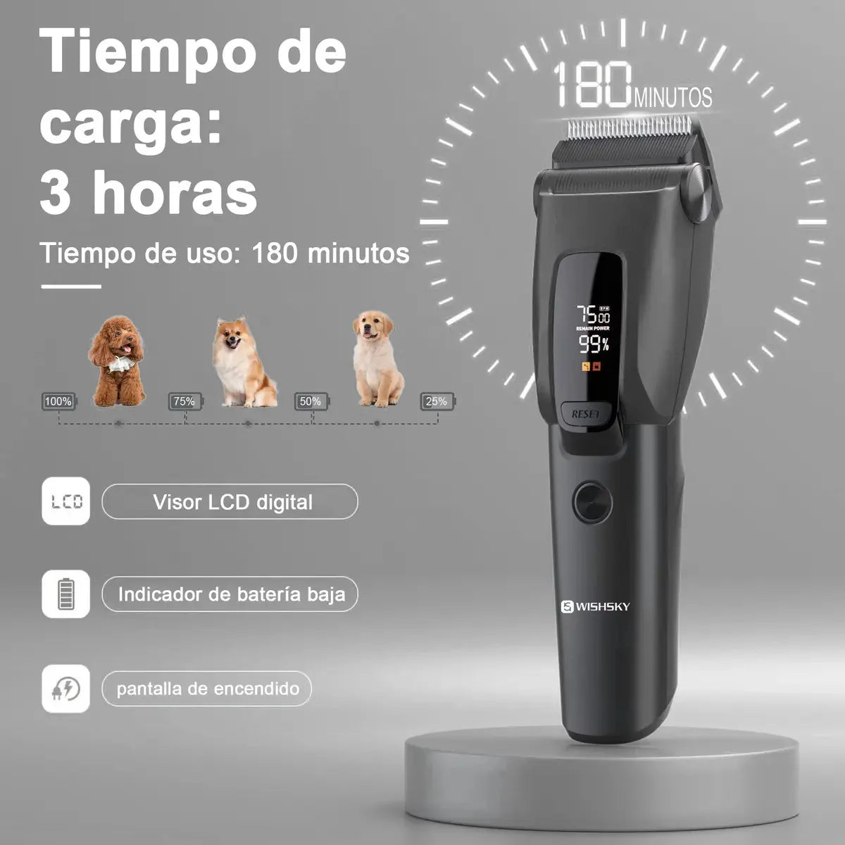 Skin Friendly Lightweight Dog And Cat Grooming Clippers