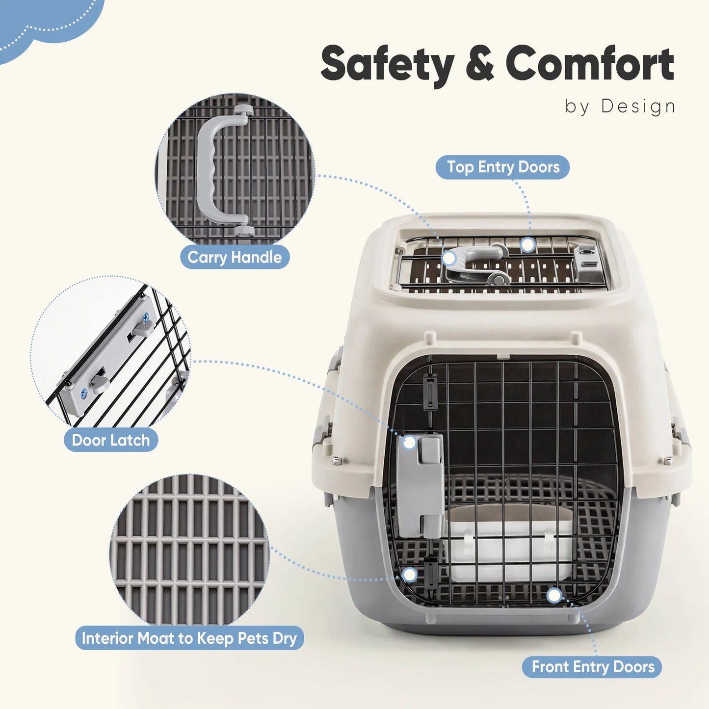 JHK Pet Carrier for Small Dogs Cats Front Top Load