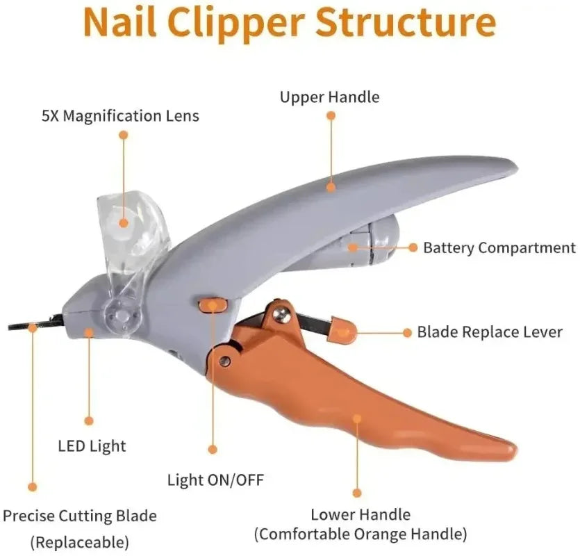 LISM LED Light Pet Nail Trimmer For Dogs And Cats Grooming