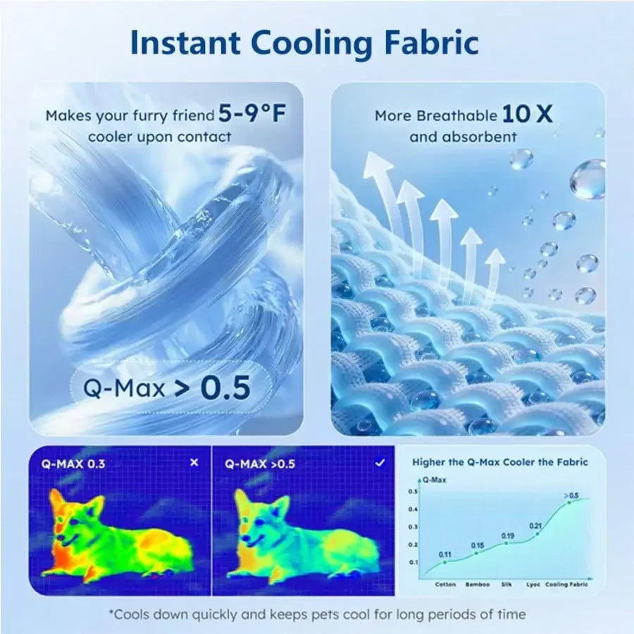 Cooling Cotton Cat Bed With Thick Padding Breathable Non Slip Washable