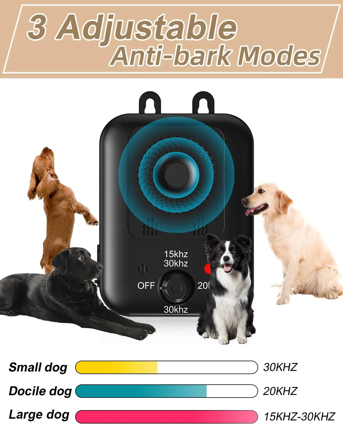 Automatic Ultrasonic Dog Bark Control Device Rechargeable Indoor Outdoor