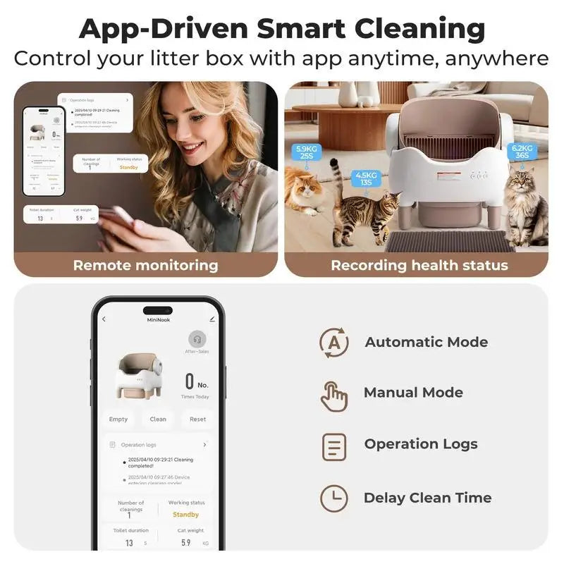 NestPawly Smart Self Cleaning Cat Litter Box With App Control