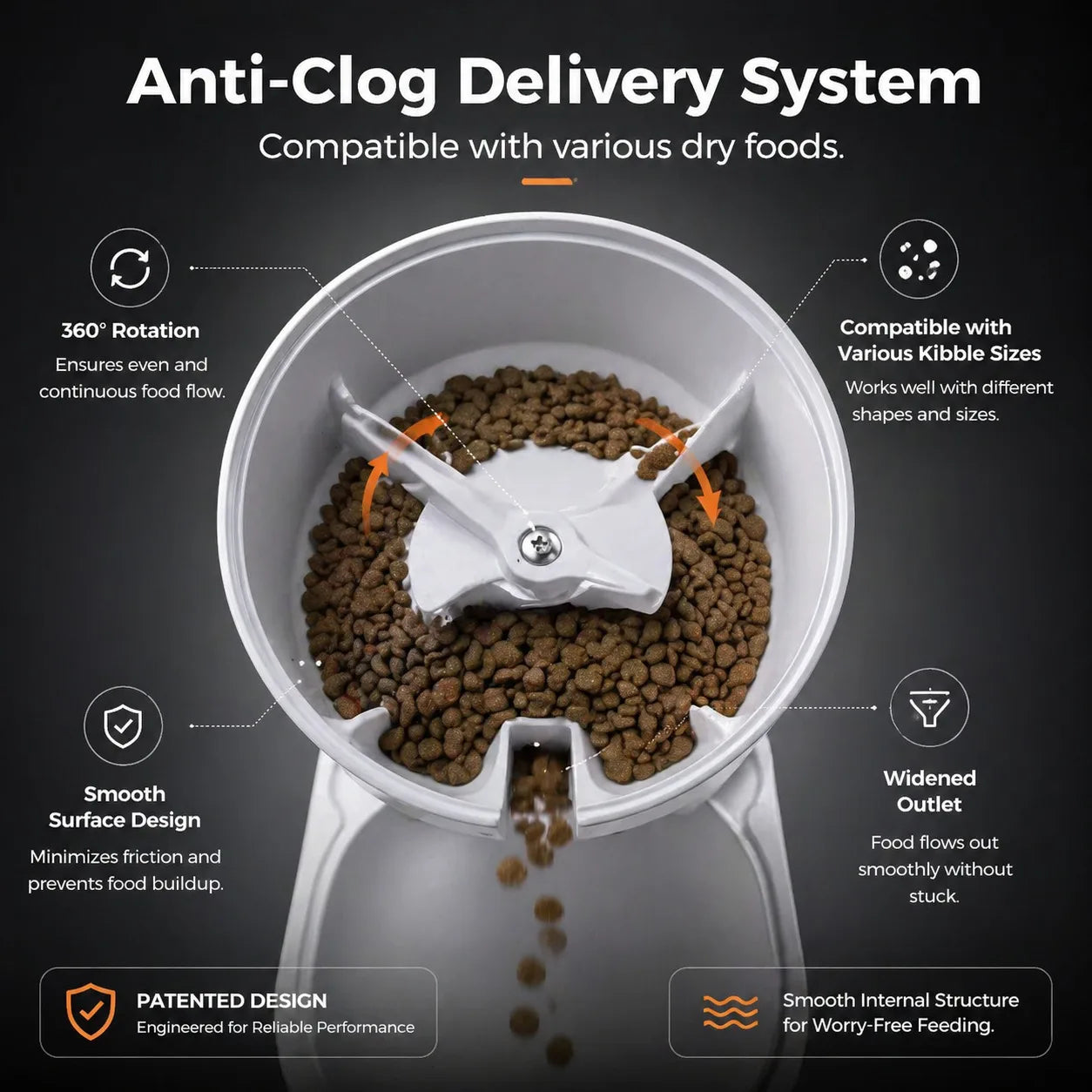 Smart Automatic Cat Feeder App Control Timed Feeding Anti Clogging