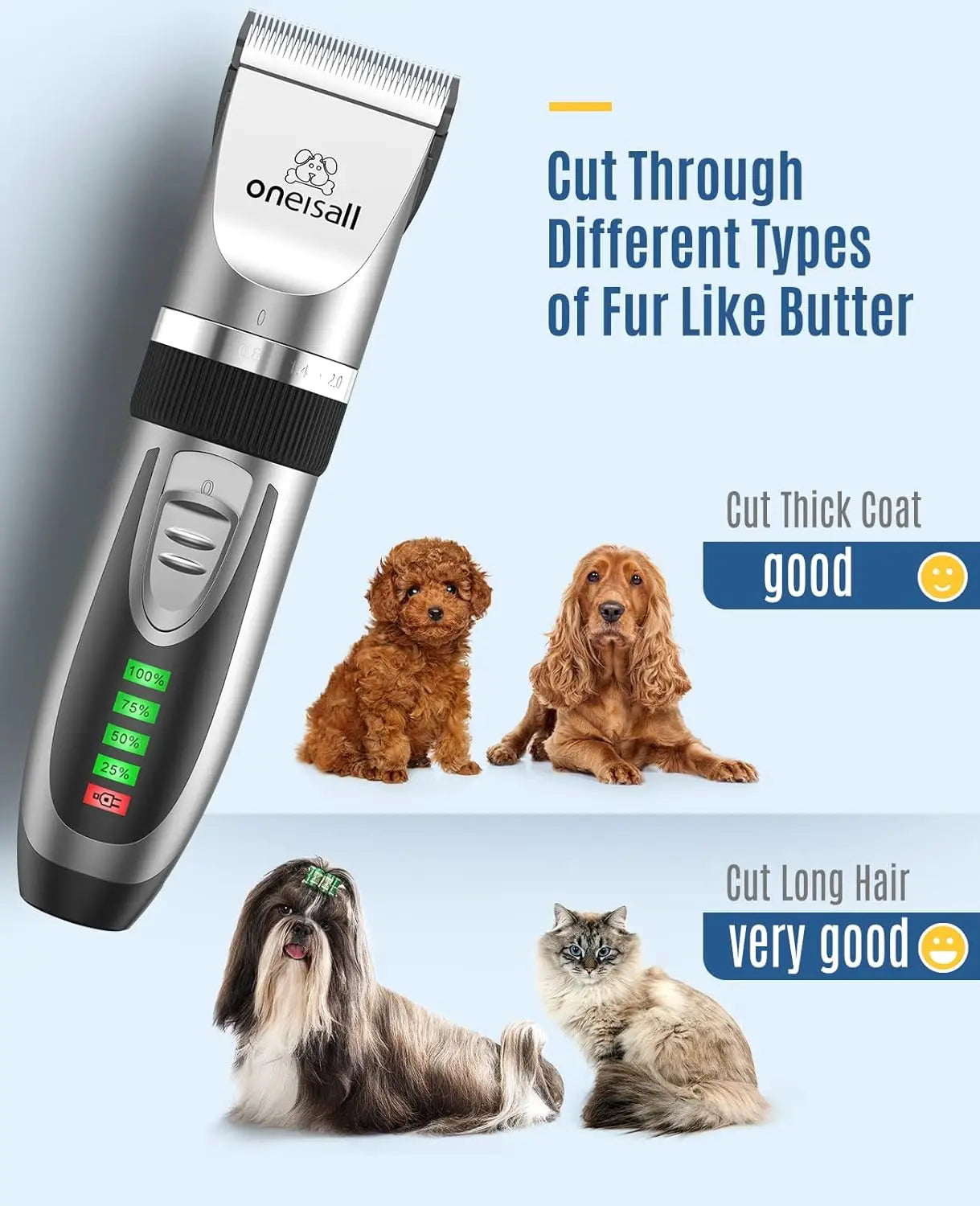 2 In 1 Cordless Pet Grooming Kit Clippers Paw Trimmer
