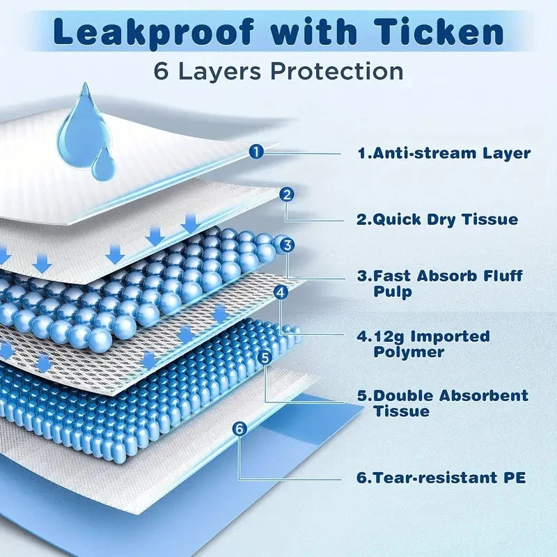 NONEDog Litter Leak Proof Quick Dry Dog Pee Pads For Potty Training