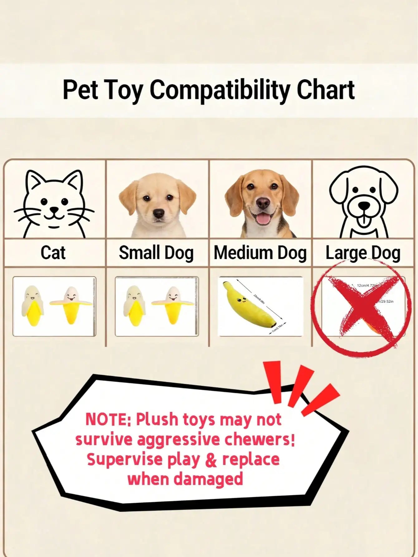 1Pc Squeaky Banana Dog Chew Toy, Soft Polyester Anxiety Relief Interactive Toy for Small Medium Large Dogs, Battery-Free Design
