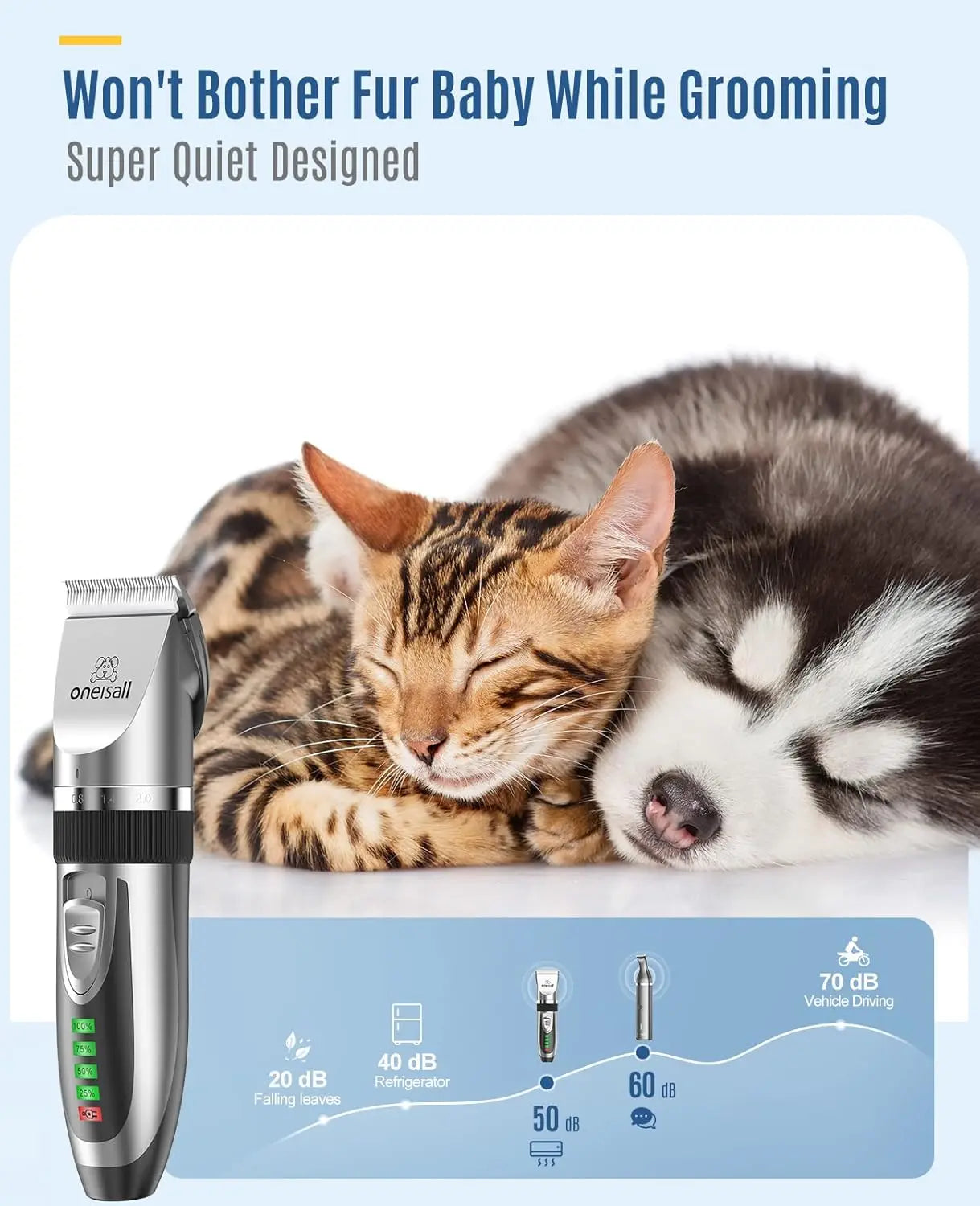 2 In 1 Cordless Pet Grooming Kit Clippers Paw Trimmer