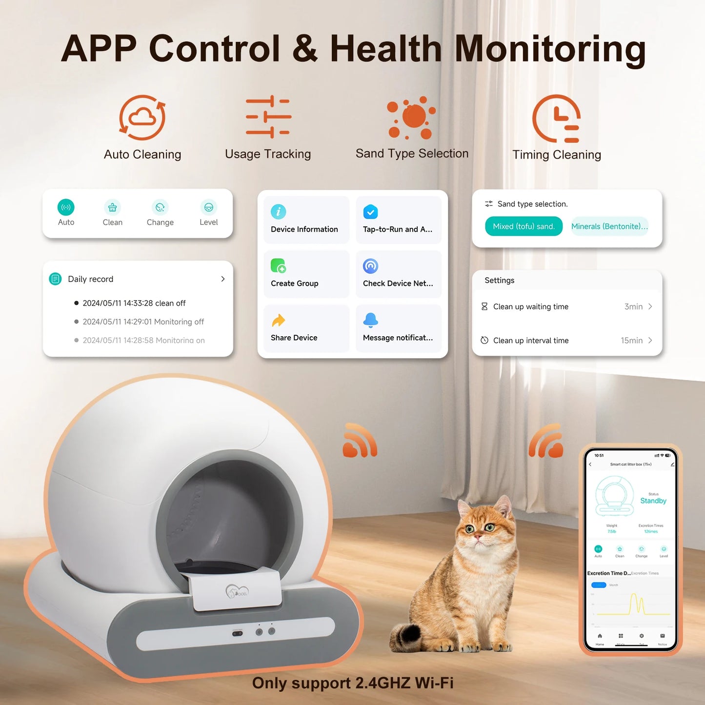 DOEL Self Cleaning Cat Litter Box With App Control