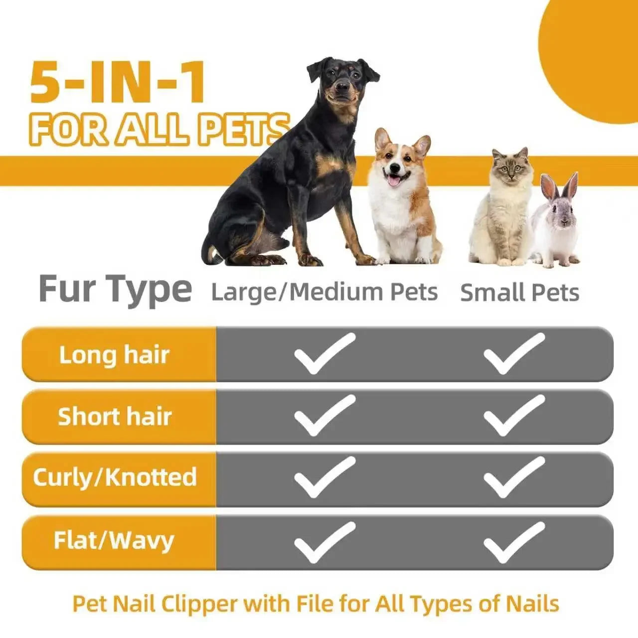 Dog Grooming Kit 6-Piece With Deshedding Tools In Travel Bag