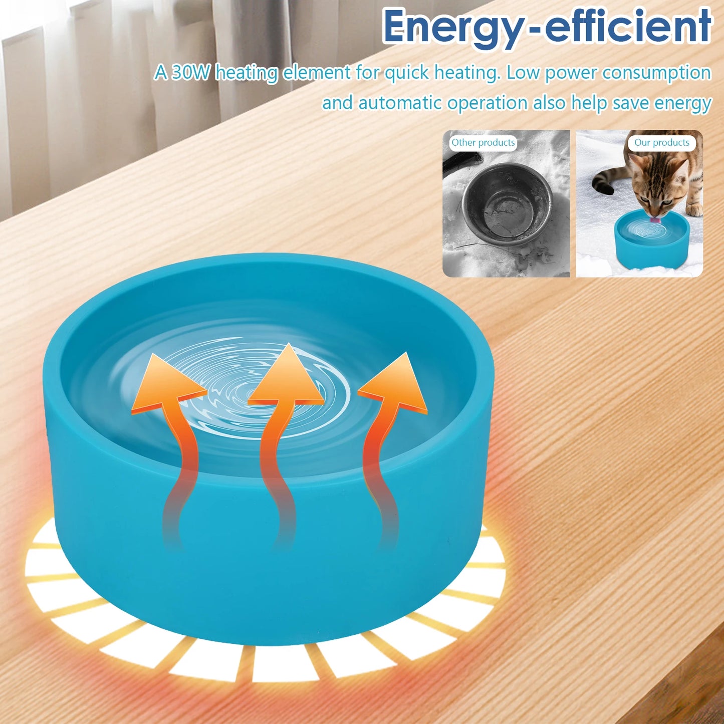 Heated Water Bowl 3.2 L/108 Oz Outdoor Thermal Pet Bowl Heated Pet Water Bowl Provides Drinkable Water in Winter for Dog & Cat