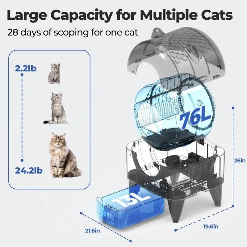 Lunapurr Automatic Self-Cleaning Cat Litter Box With App Control
